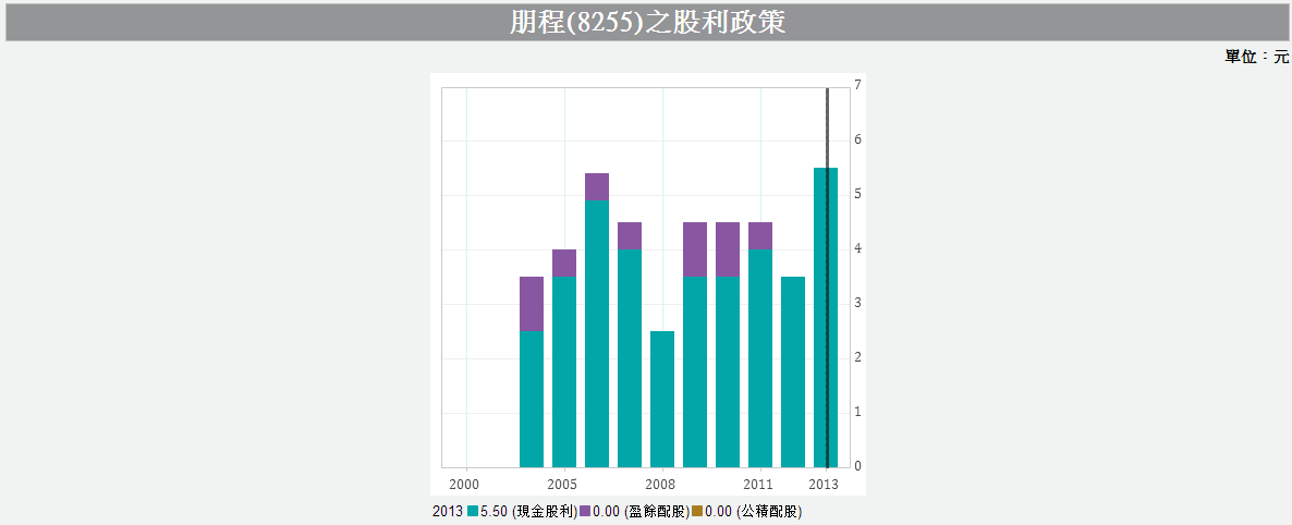 8255-11.PNG 8255-11.PNG