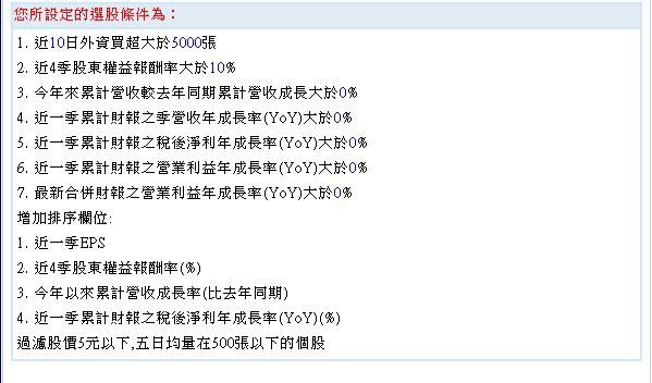 20140629過去100日外資大量買超且2014年前五月營收及首季獲利成長股.2