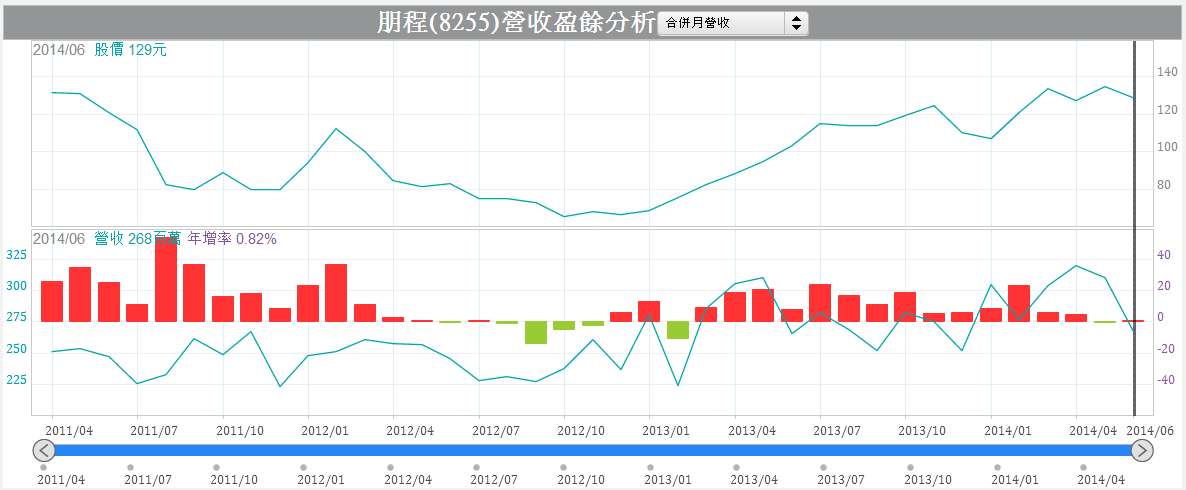 8255-1.PNG 8255-1.PNG