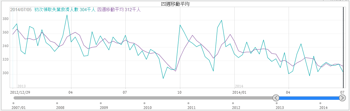 0711-3.PNG 0711-3.PNG