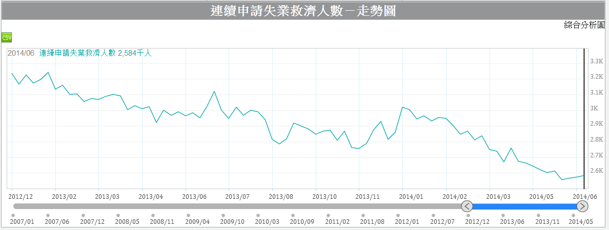 0711-4.PNG 0711-4.PNG