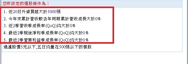 20141120過去20個交易日外資累計買超5000張以上且營收及獲利逐季成長股.2