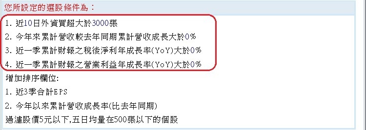 20150104過去十個交易日外資大量買超且2014年營收及本業獲利成長之公司3