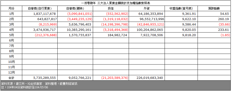 0506-04.PNG 0506-04.PNG