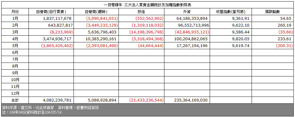 0515-4.PNG 0515-4.PNG