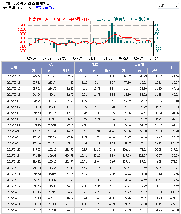 0515-3.PNG 0515-3.PNG