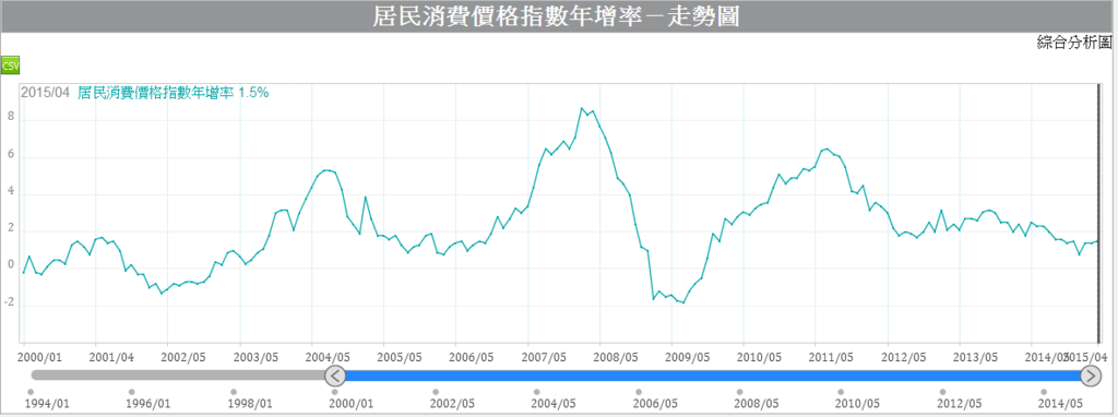 0515-30.PNG 0515-30.PNG