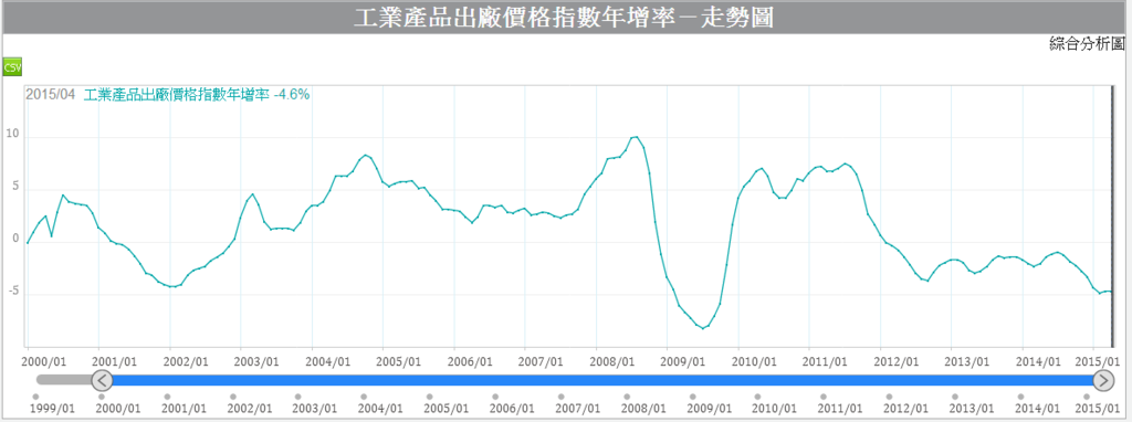 0515-32.PNG 0515-32.PNG