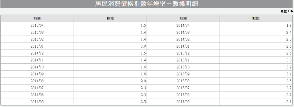 0515-31.PNG 0515-31.PNG