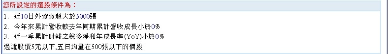20150613過去10個交易日那些營收及獲利衰退公司成為外資的提款機~2