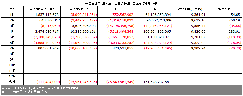 0707-4.PNG 0707-4.PNG