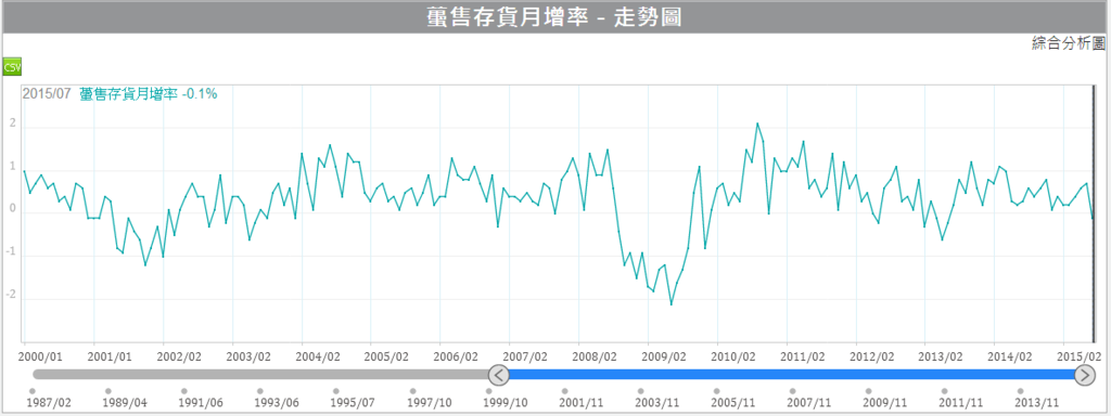 0911-22.PNG 0911-22.PNG