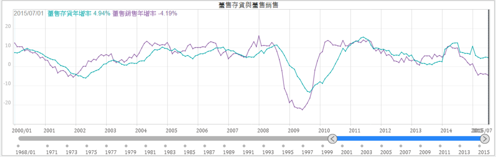 0911-30.PNG 0911-30.PNG