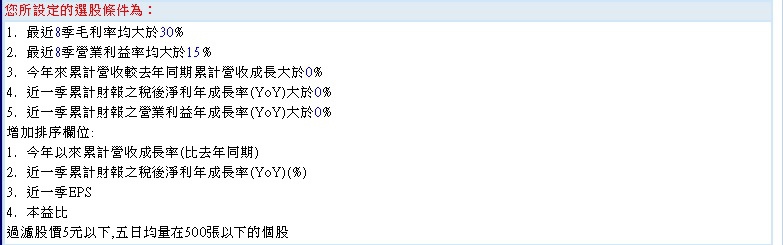 20151126過去八季高毛利率高營益率且2015年營收及獲利成長公司~2