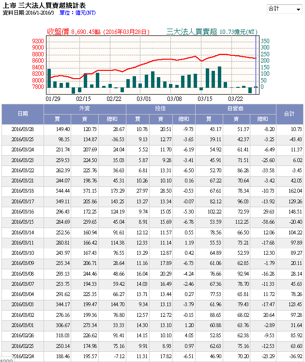 0329-3.PNG 0329-3.PNG