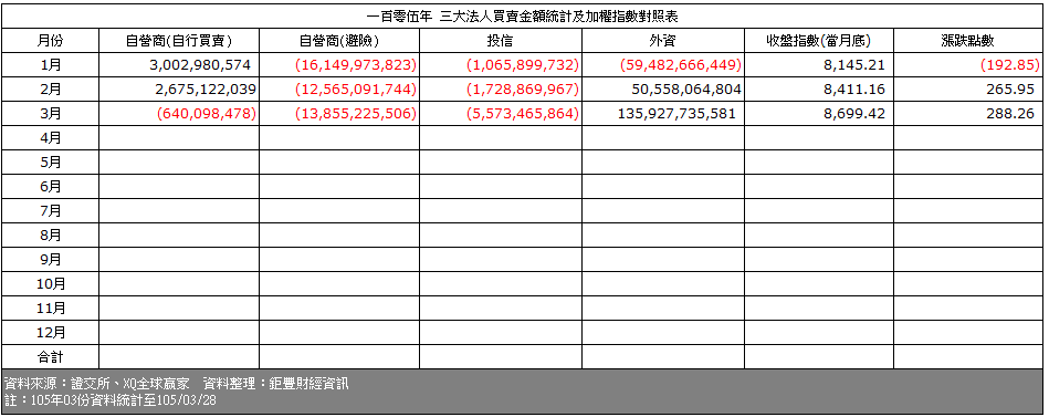 0329-4.PNG 0329-4.PNG