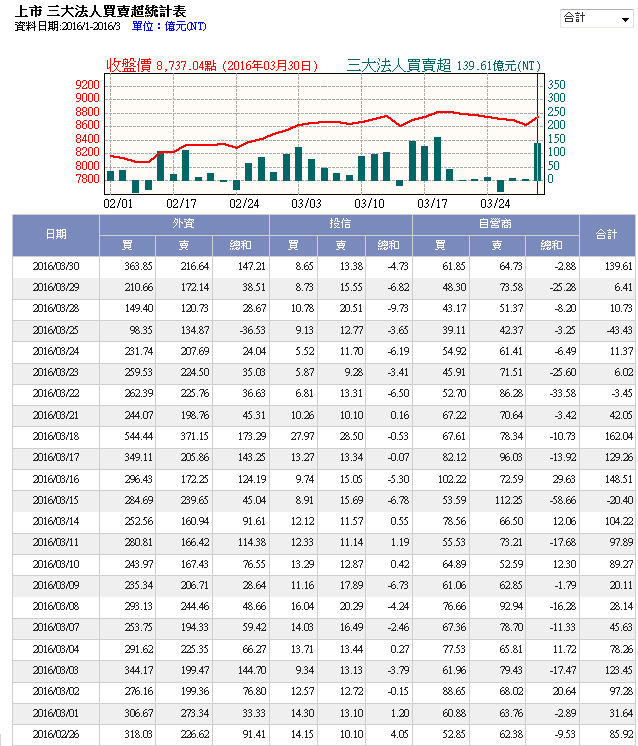 0331-3.PNG 0331-3.PNG