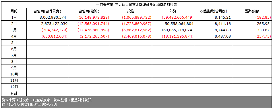 0411-4.PNG 0411-4.PNG