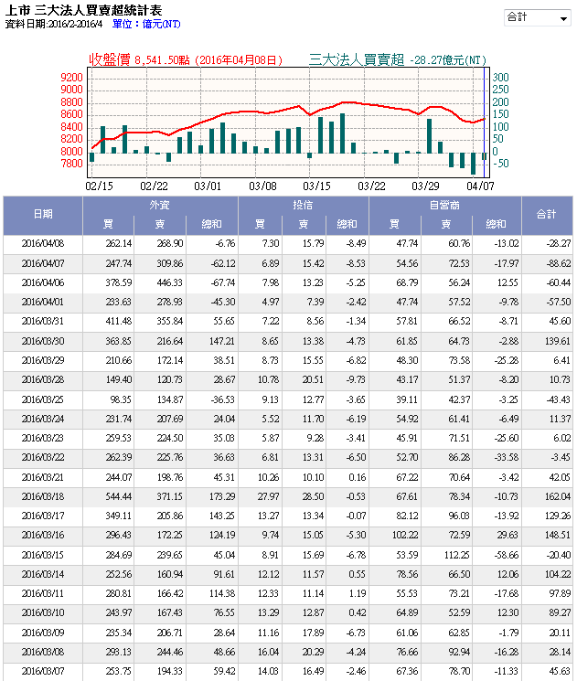 0411-3.PNG 0411-3.PNG