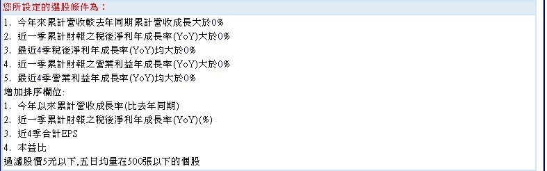 20160426過去一年(2015)單季稅後淨利、營業利益年增率連續四季正成長且2016年首季營收保持成長公司~3