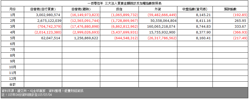 0505-4.PNG 0505-4.PNG