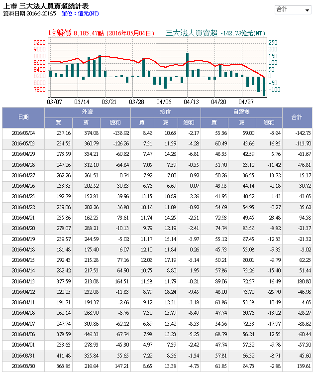 0505-3.PNG 0505-3.PNG