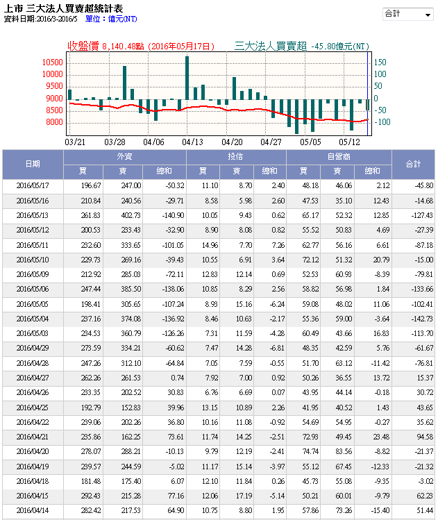 0518-3.PNG 0518-3.PNG