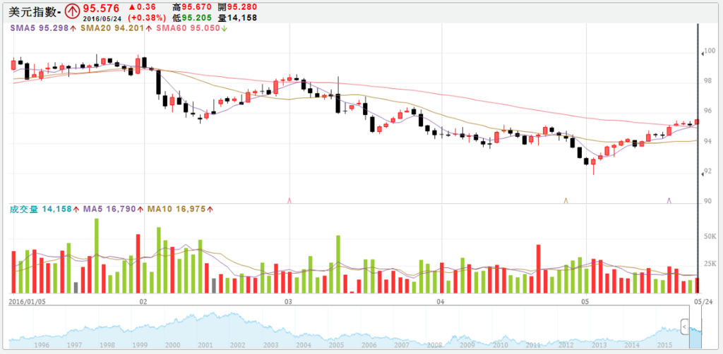 0525-7.PNG 0525-7.PNG