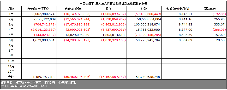 0613-4.PNG 0613-4.PNG