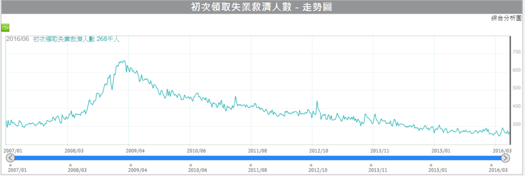 0701-13.PNG 0701-13.PNG