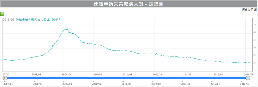 0701-16.PNG 0701-16.PNG