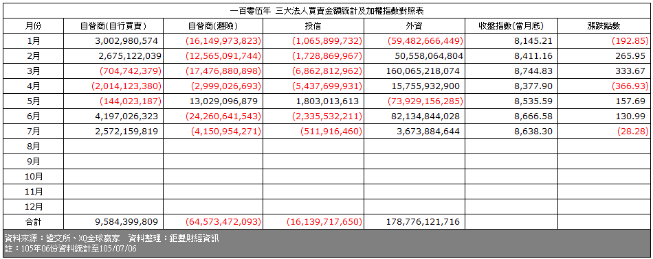 0707-4.PNG 0707-4.PNG