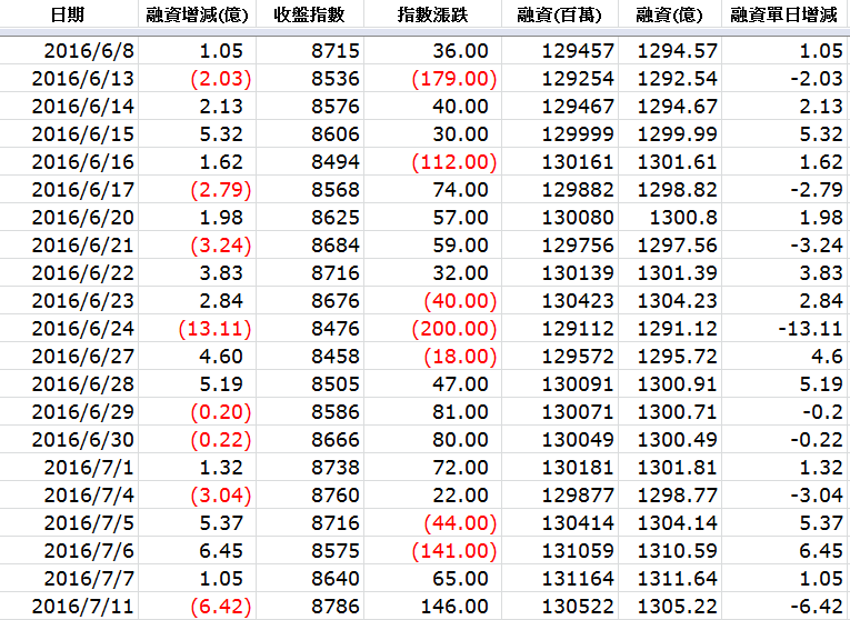 0712-2.PNG 0712-2.PNG