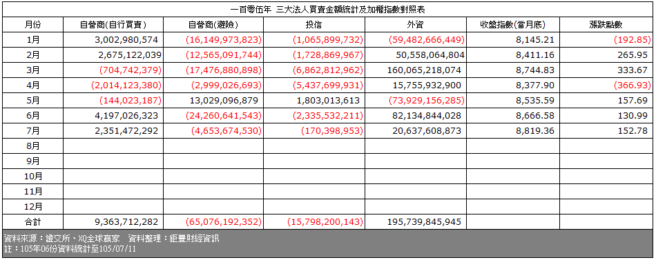 0712-4.PNG 0712-4.PNG