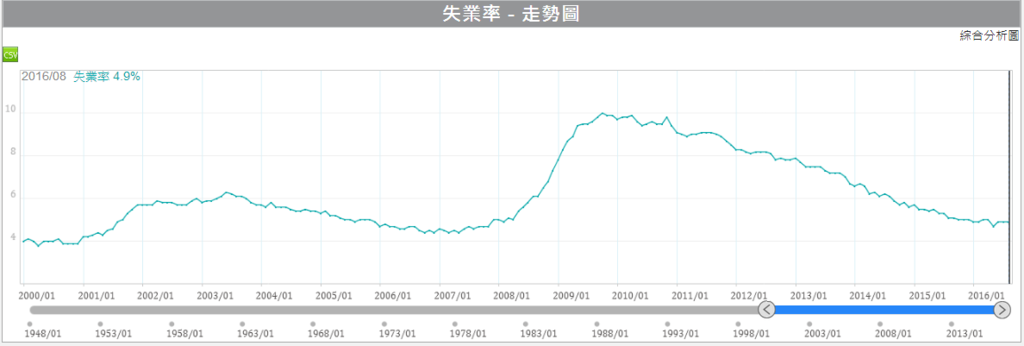 0905-9.PNG 0905-9.PNG