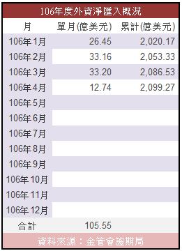 0505-7.PNG 0505-7.PNG