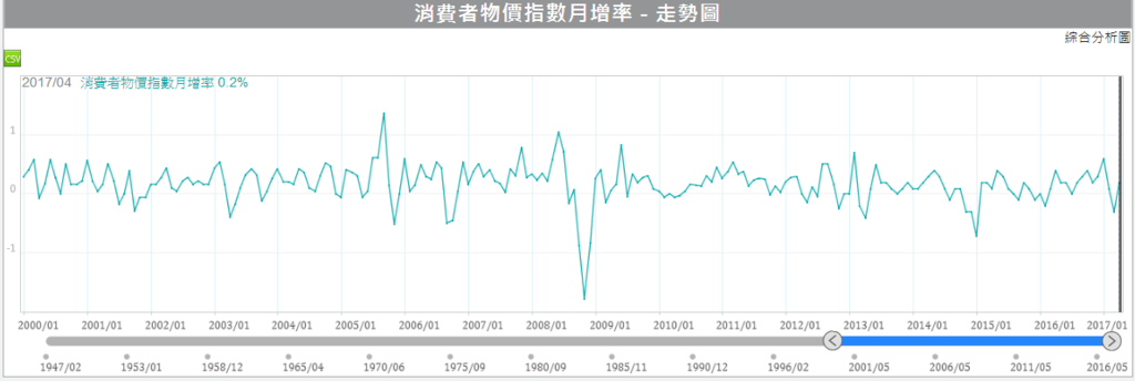 0515-15.PNG 0515-15.PNG