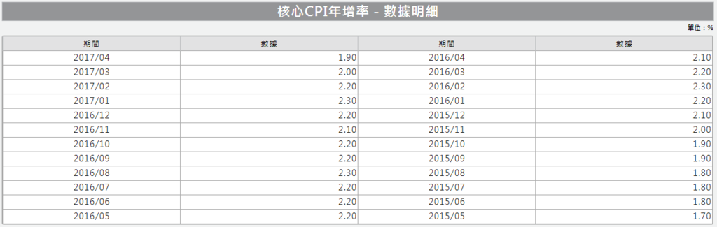 0515-18.PNG 0515-18.PNG