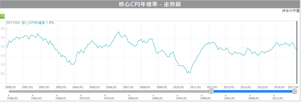 0515-17.PNG 0515-17.PNG