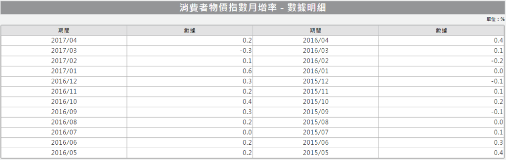 0515-16.PNG 0515-16.PNG