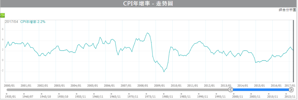 0515-19.PNG 0515-19.PNG