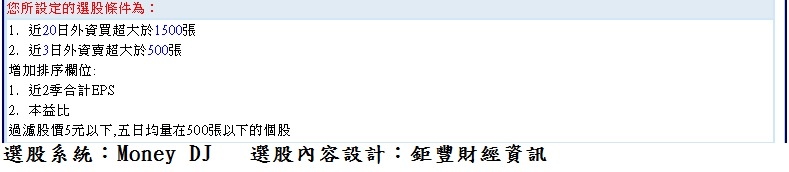 0914過去一個月外資大量買超但本周前三個交易日反手大量賣超公司~2