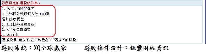 20171001過去一周(0925~0930)外資大量買超的中大型股~2