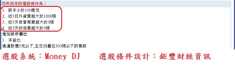 過去五個交易日(0930~1006)外資明顯買超且投信及自營商並未賣超中小型股~2