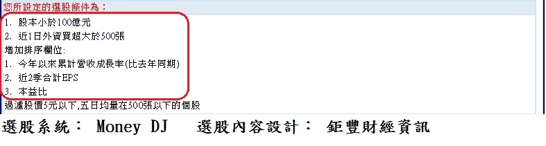 周一(1016)外資買超的中小型公司及其營收及本益比~3