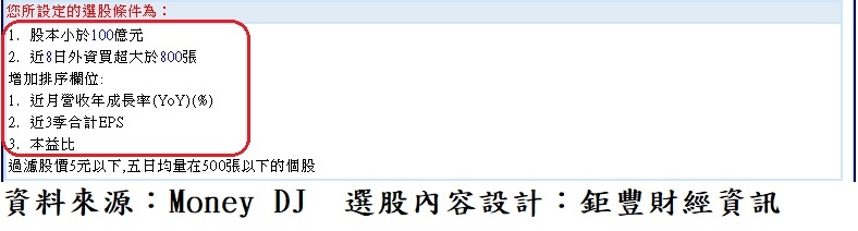 20180214二月份外資逆勢買超的中小型公司~4