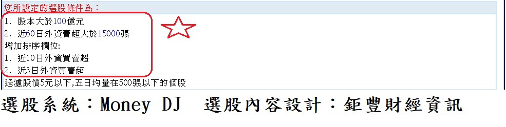 20180308過去60日、10日、3日外資均呈現大量賣超的中大型股~2