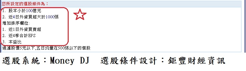 20180420本周前四個交易日 (0416~0419)外資逆勢買超的中小型股~3(依外資買超張數排序)