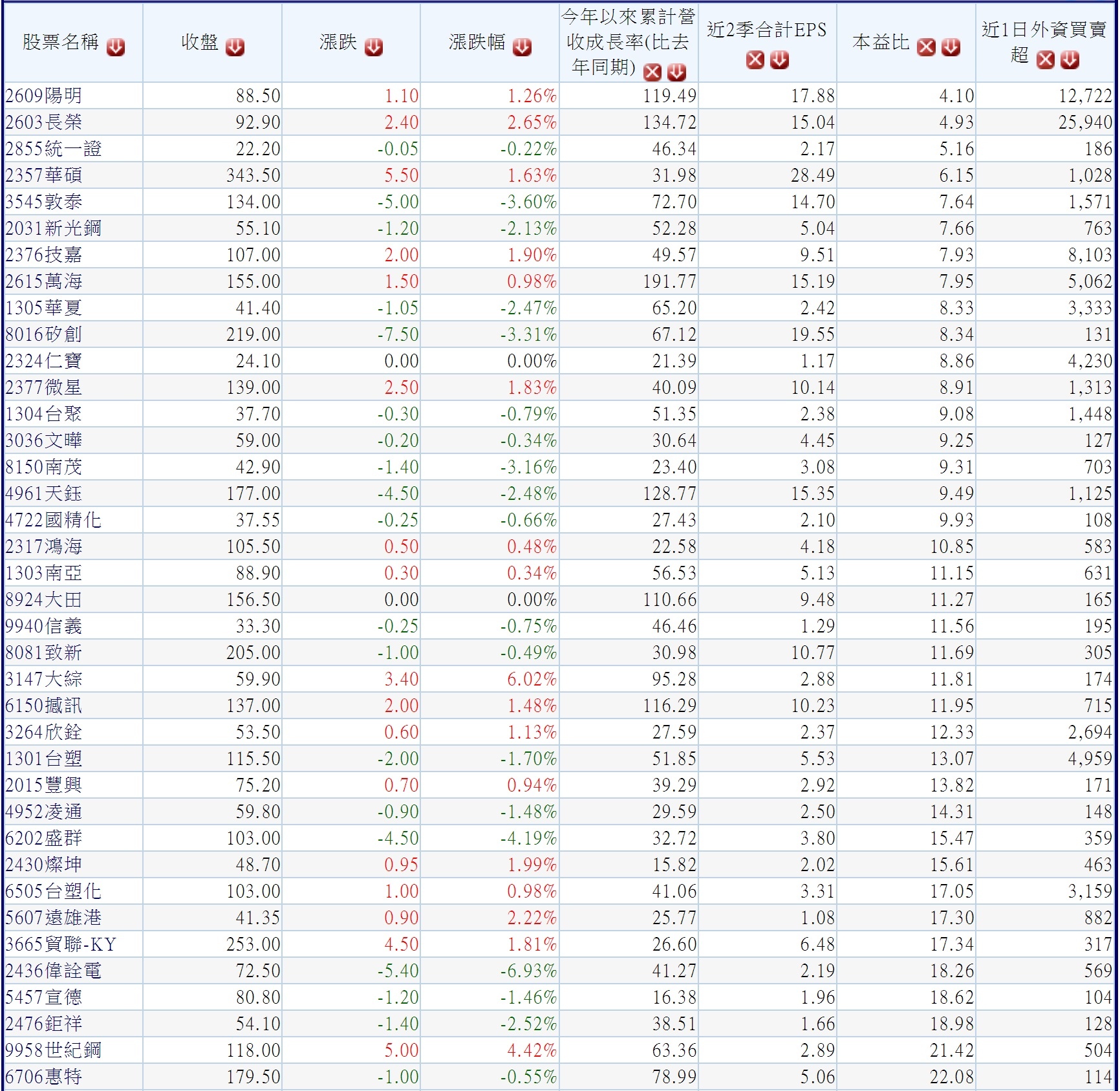 /tmp/php8yu7vS