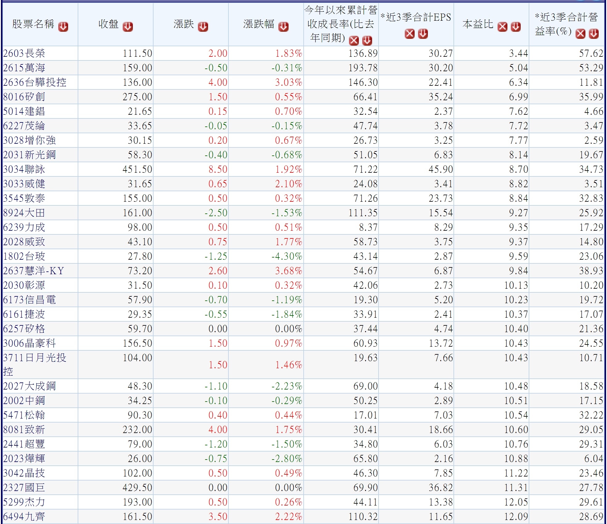 /tmp/phpNKnRwA /tmp/phpNKnRwA